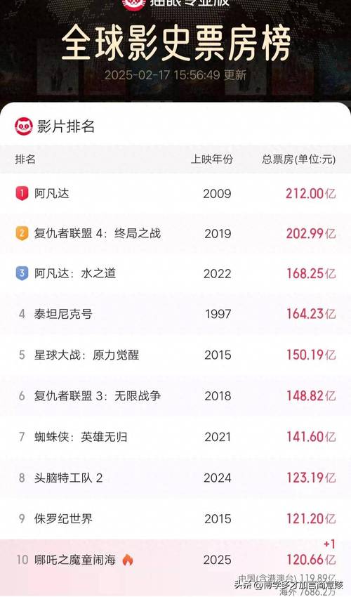 解决方案 第36页