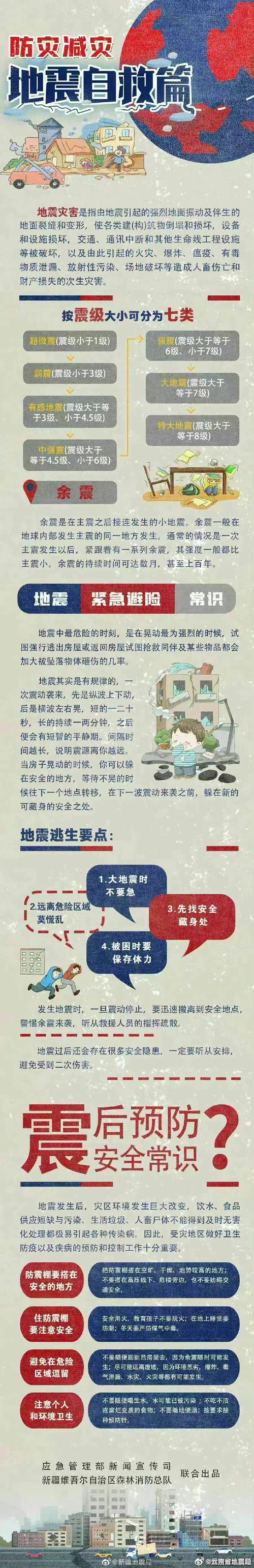 解决方案 第15页