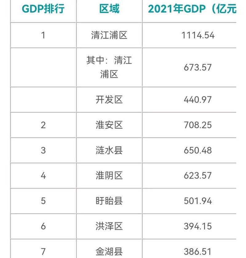 解决方案 第10页